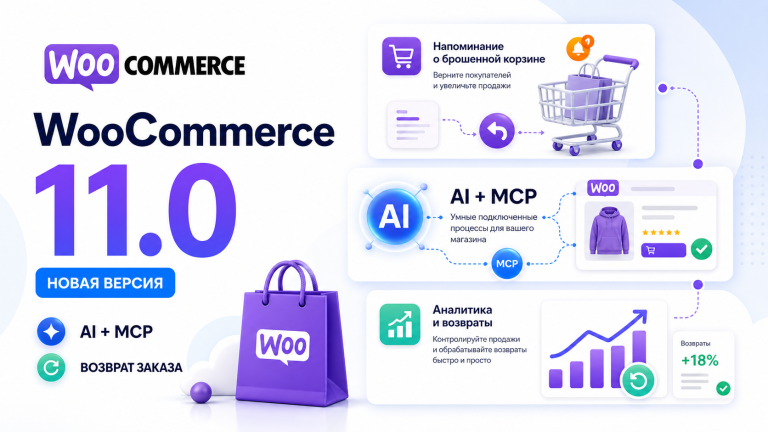 WooCommerce 11.0: брошенная корзина, AI и MCP, аналитика и возвраты