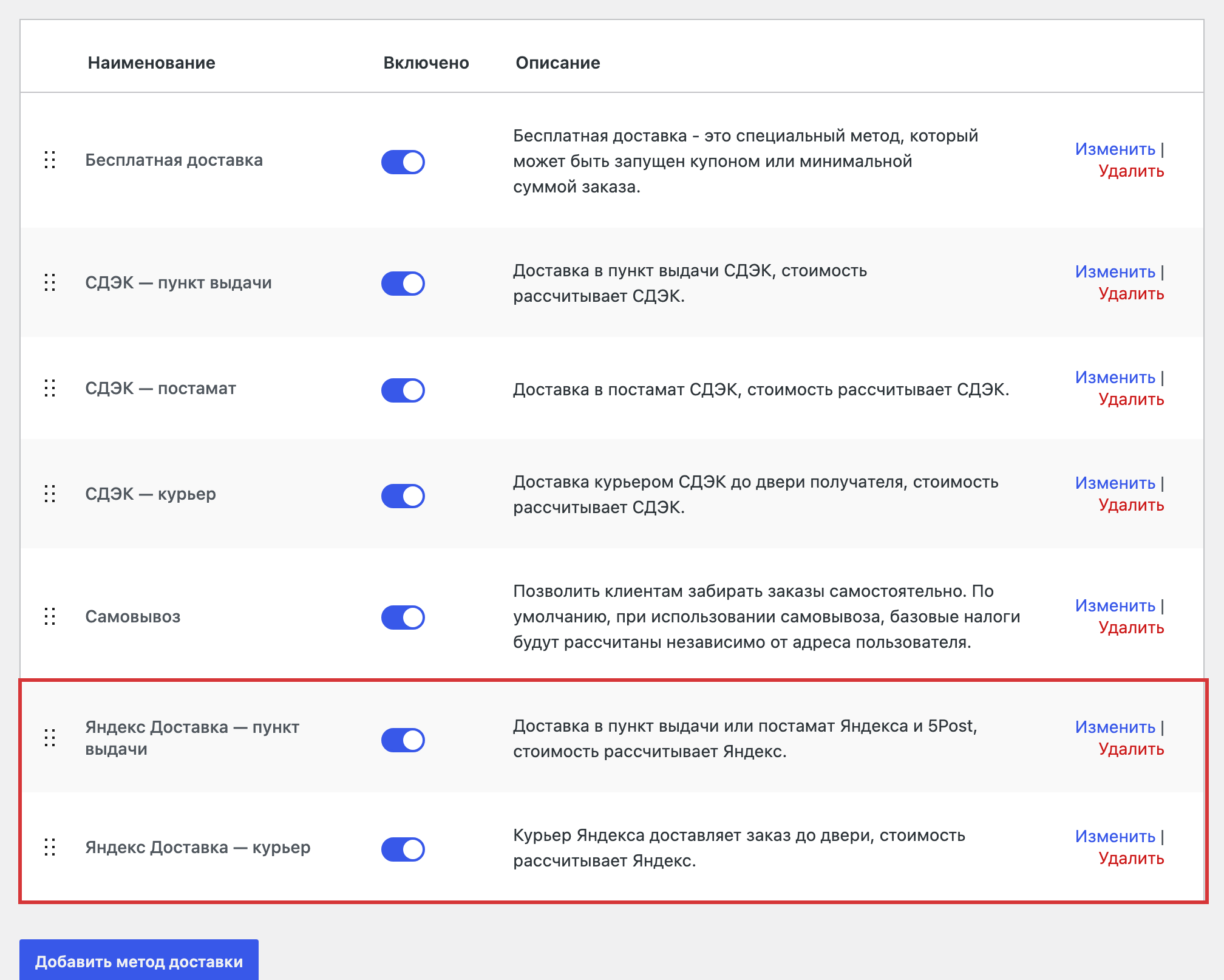 Зона доставки «Россия»; выделены способы «Яндекс Доставка — пункт выдачи» и «Яндекс Доставка — курьер»